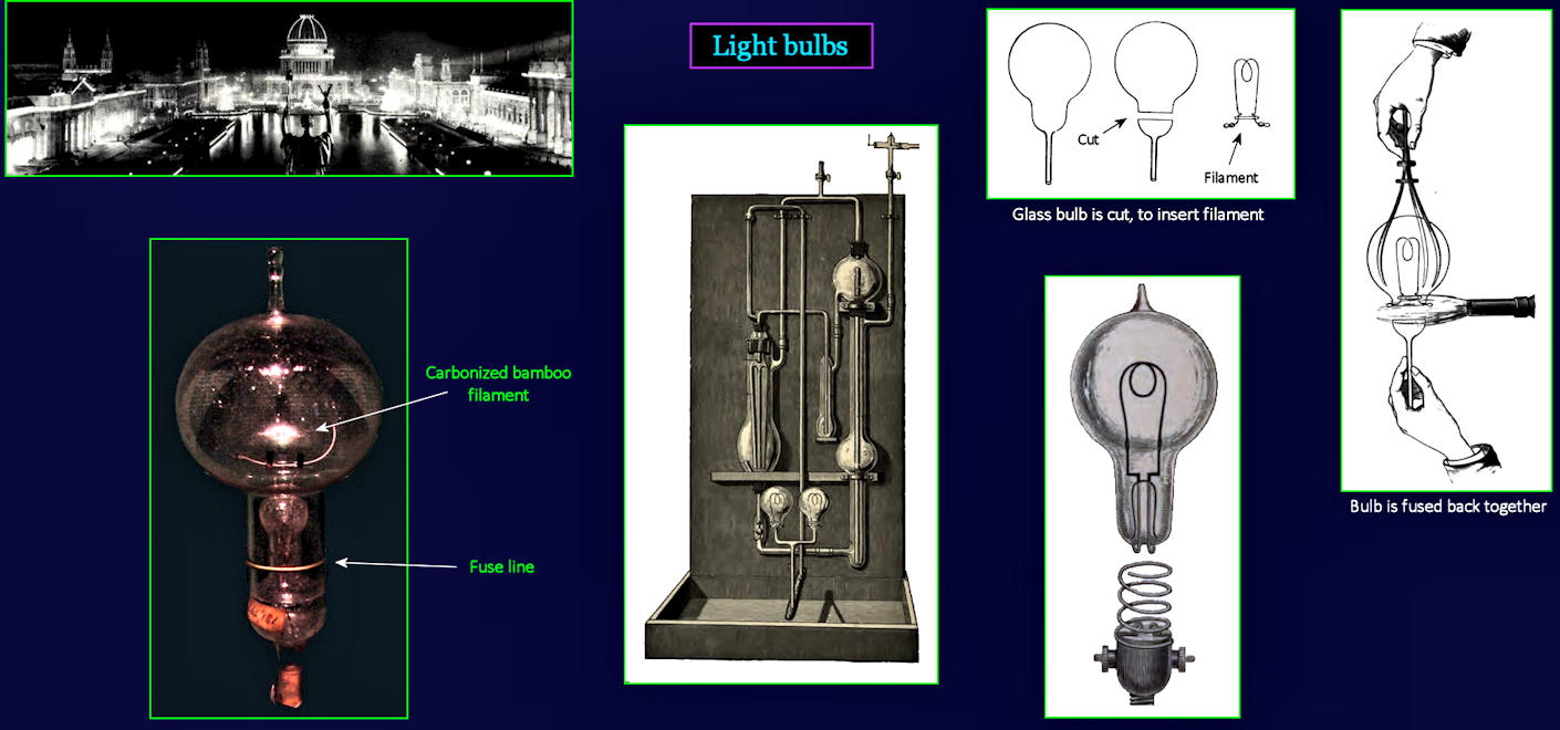 Early lighting, 1893